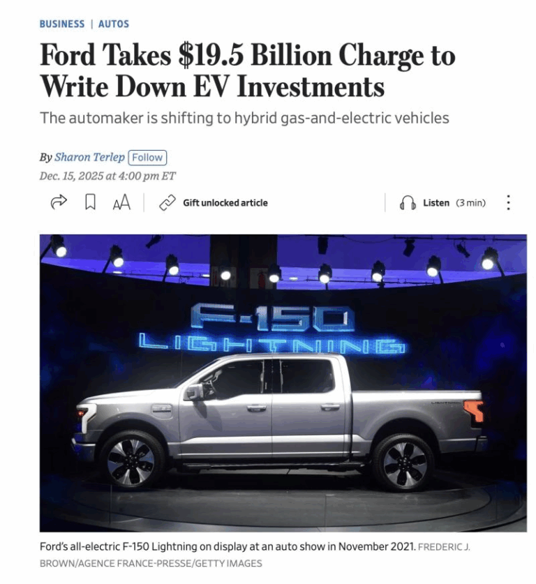 Ford takes a $19.5 billion hit to write down its EV investments